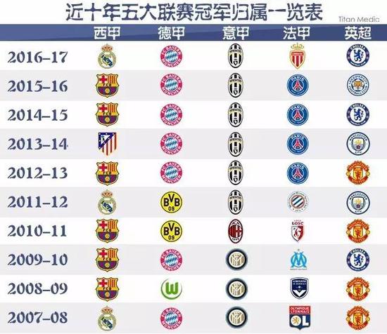 他曾是篮球